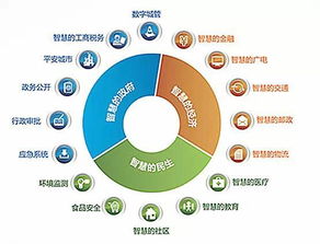 大數(shù)據(jù)是貴陽(yáng)城市交通的新良方