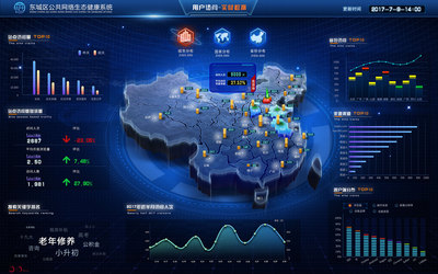 大數據 信息時代的革命與挑戰(zhàn)